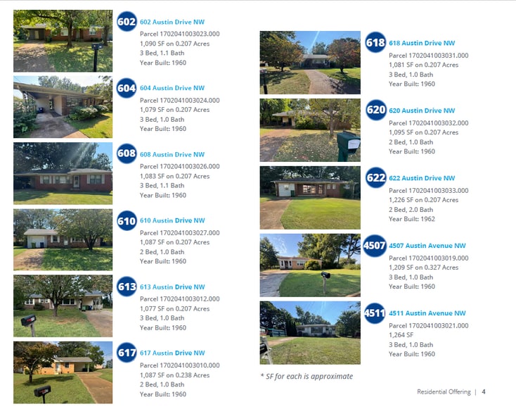 602 Austin Dr NW, Huntsville, AL à vendre - Photo du bâtiment - Image 2 de 14