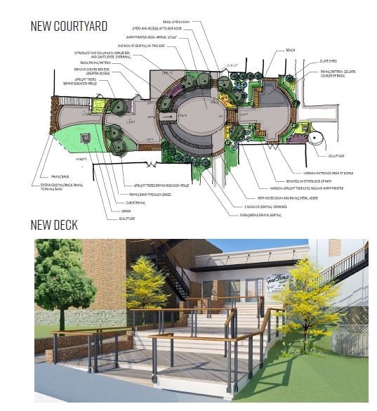 593-605 Atlanta St, Roswell, GA for lease - Other - Image 2 of 2