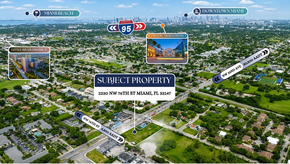 2230 NW 76th St, Miami, FL for sale - Building Photo - Image 1 of 11