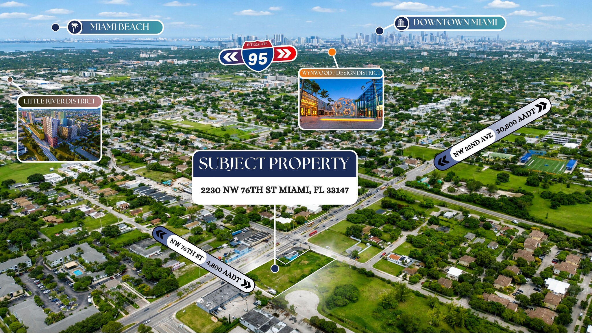2230 NW 76th St, Miami, FL à vendre Photo du bâtiment- Image 1 de 12
