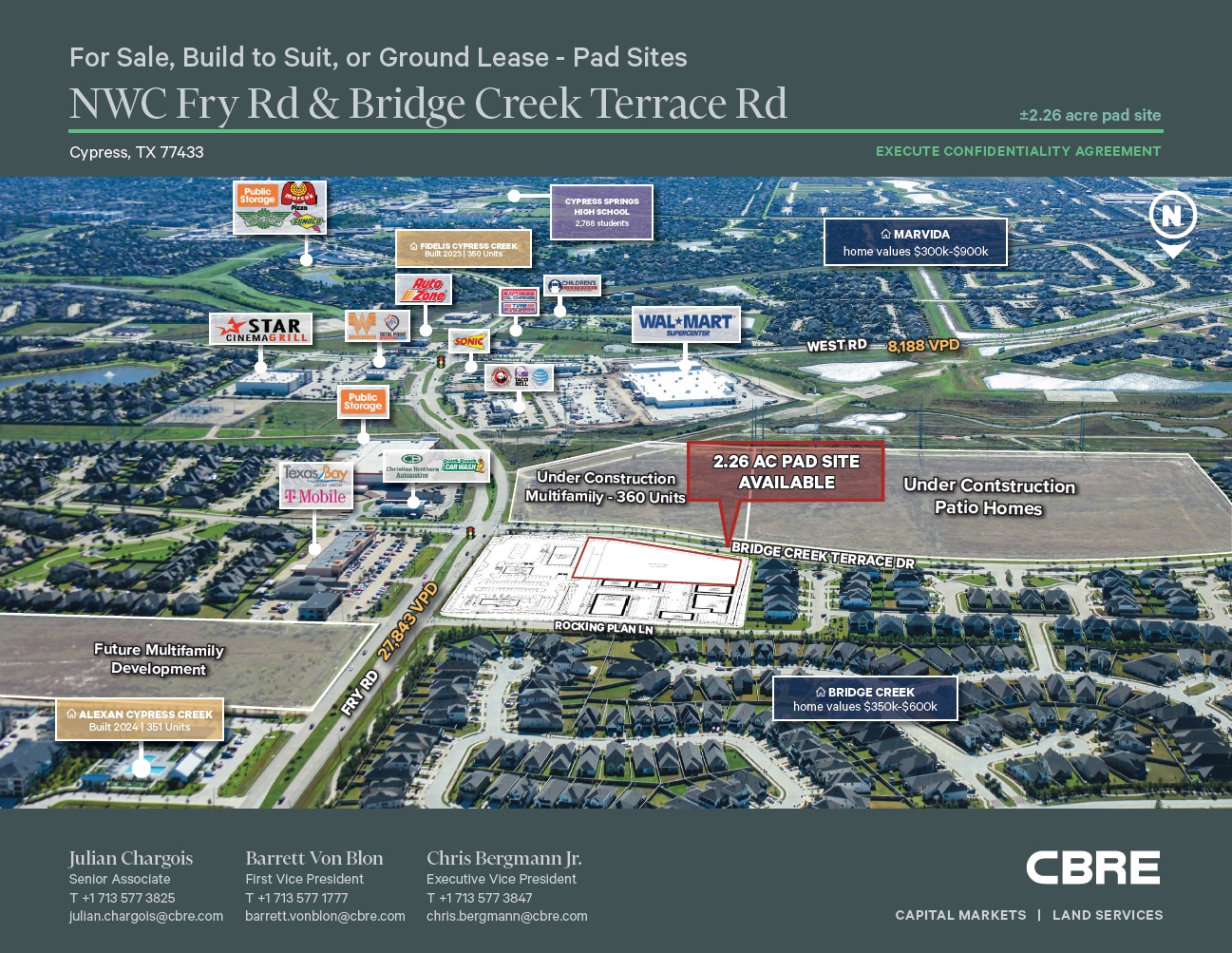 Fry Rd, Cypress, TX for lease Building Photo- Image 1 of 7