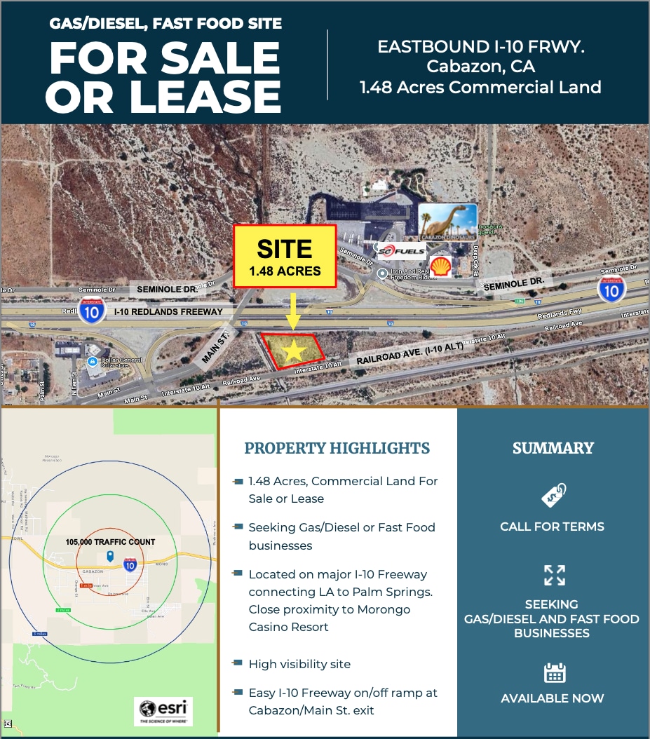 Railroad Ave. Ave, Cabazon, CA for sale Aerial- Image 1 of 2