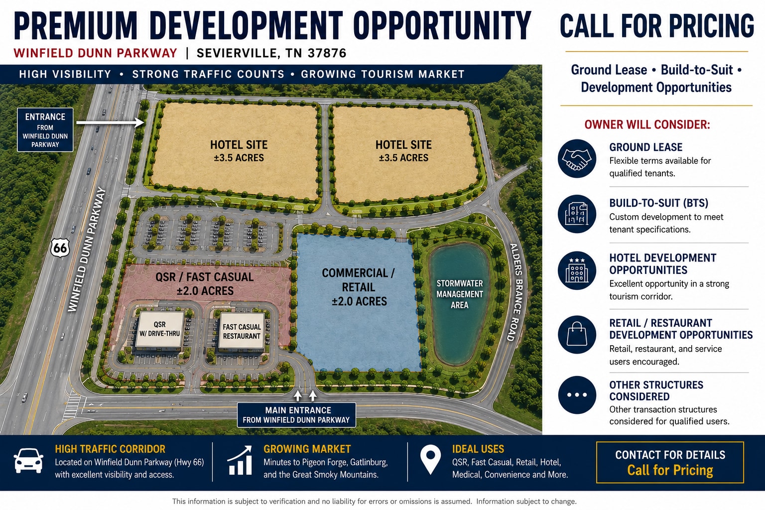 Winfield Dunn Pkwy & Alder Branch Rd, Sevierville, TN for lease Building Photo- Image 1 of 4