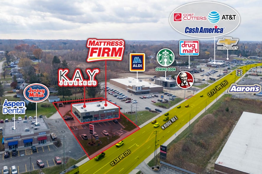 3124 N Ridge Rd E, Ashtabula, OH for sale - Building Photo - Image 2 of 5