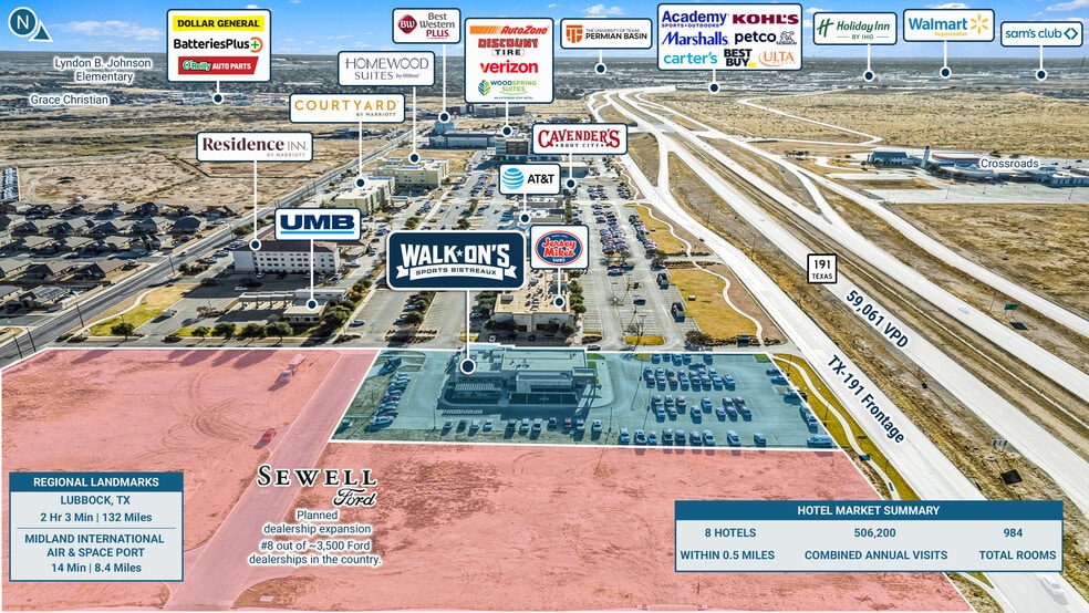7280 TX-191, Odessa, TX for sale - Building Photo - Image 2 of 5