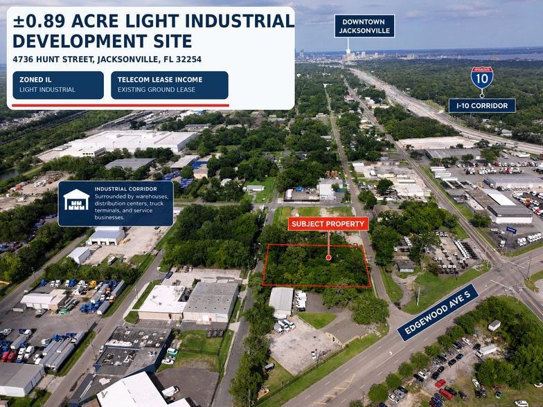 4736 Hunt St, Jacksonville, FL for sale - Aerial - Image 3 of 14