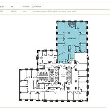 100 Bush St, San Francisco, CA à louer Plan d  tage- Image 1 de 1