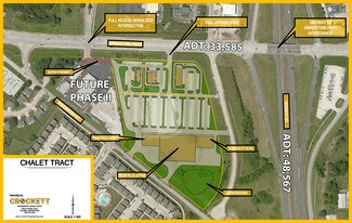 Plus de détails pour Highway 63, Columbia, MO - Terrain à louer