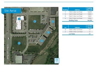 Plus de détails pour 13585 S Mur Len Rd, Olathe, KS - Terrain à vendre