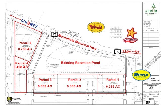 Plus de détails pour 7240 Moorefield Memorial Hwy, Liberty, SC - Terrain à vendre