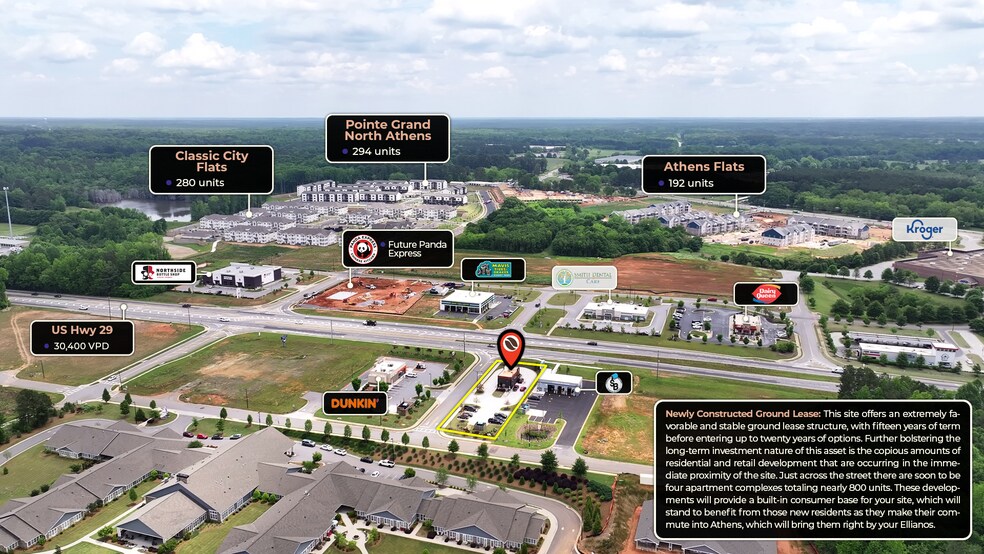 925 US-29, Athens, GA à vendre - Photo du bâtiment - Image 2 de 4