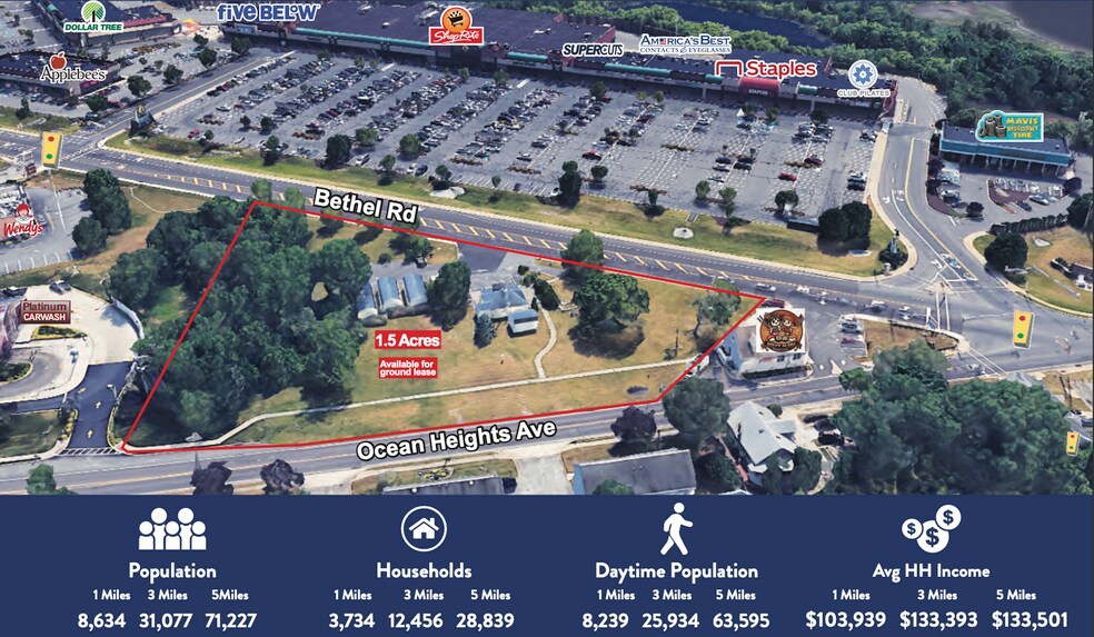 535 W. Ocean Heights Ave, Somers Point, NJ à louer - Photo du bâtiment - Image 1 de 7