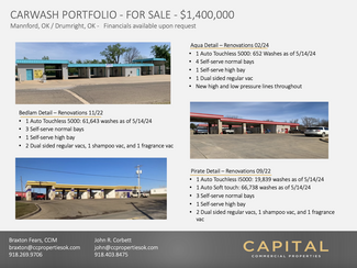 More details for Car Wash Portfolio – Specialty for Sale