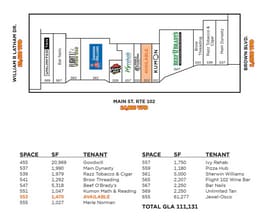 455 Main St NW, Bourbonnais, IL for lease Site Plan- Image 1 of 5