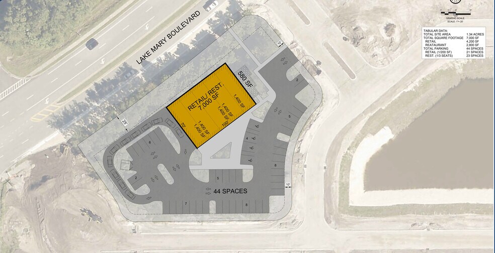 3240 Pondside Wy, Sanford, FL à louer - Plan de site - Image 3 de 4
