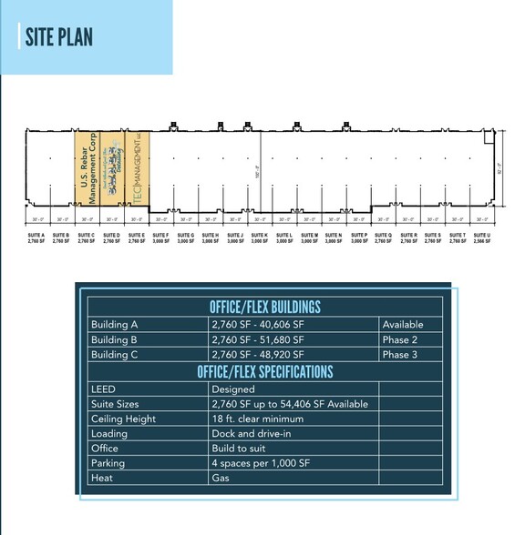 1786 W 12th St, Ogden, UT for lease - Building Photo - Image 3 of 8