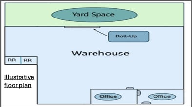 8711 Elder Creek Rd, Sacramento, CA à louer Plan d’étage- Image 1 de 2