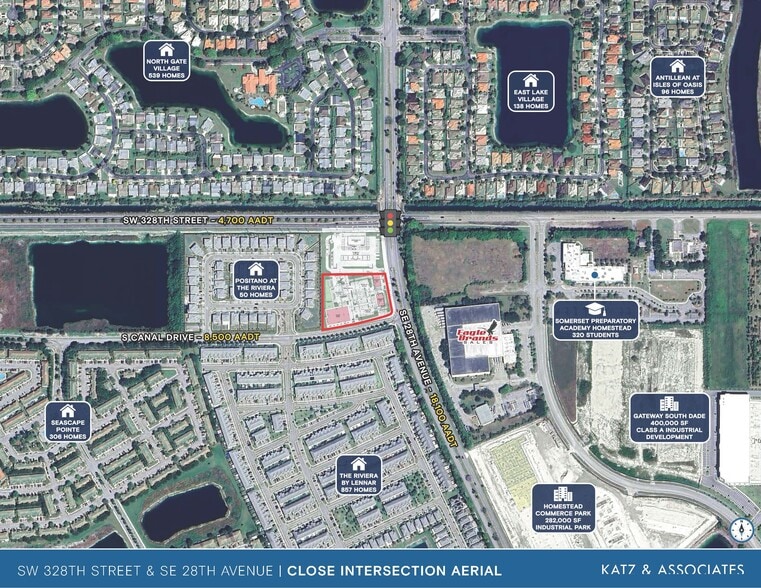 TBD SW 328th St, Homestead, FL for lease - Building Photo - Image 3 of 5