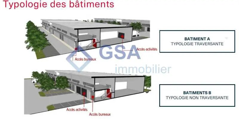 Local d'activités dans Montgeron à vendre - Photo du bâtiment - Image 3 de 4