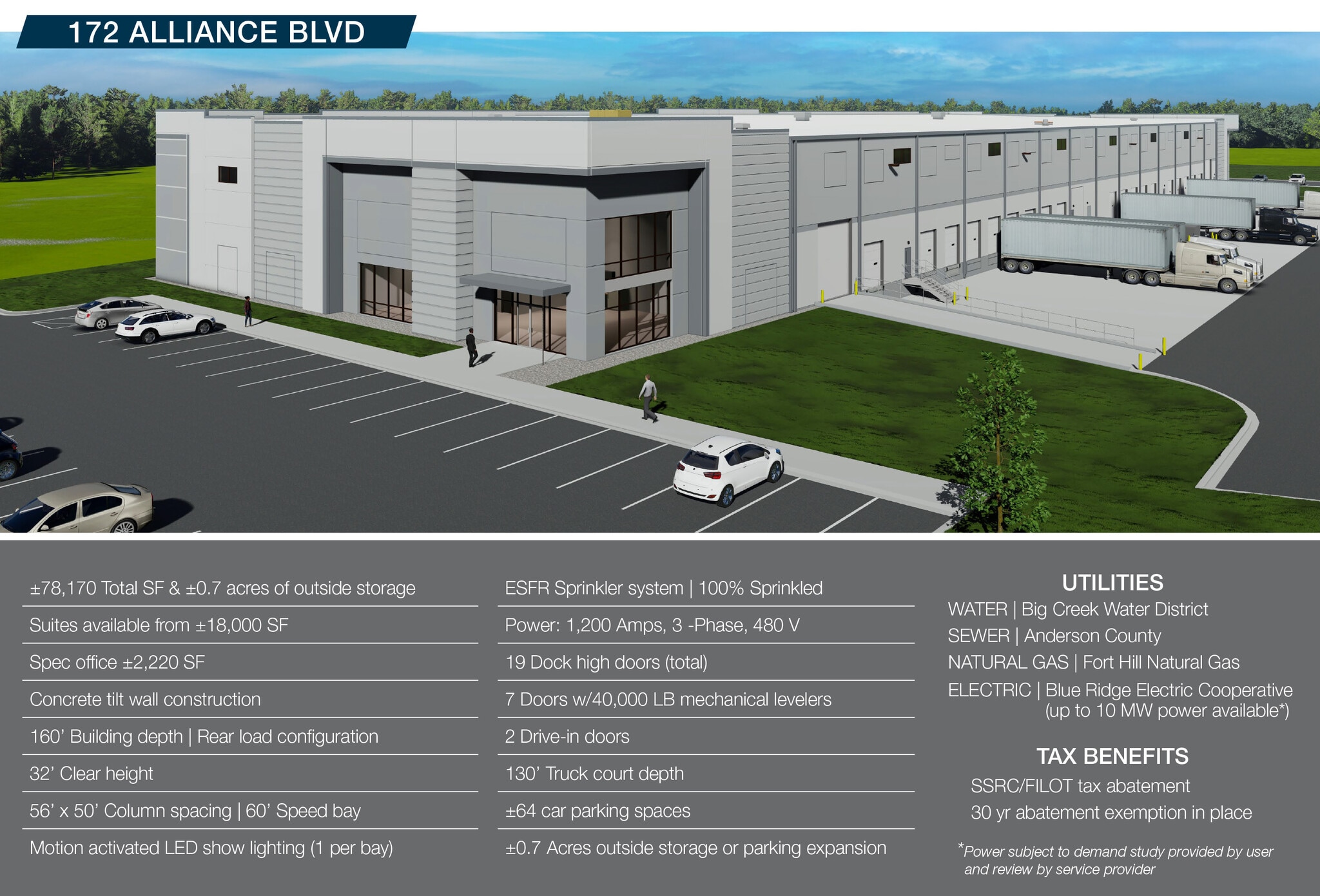 170 Alliance Blvd, Williamston, SC for lease Building Photo- Image 1 of 4