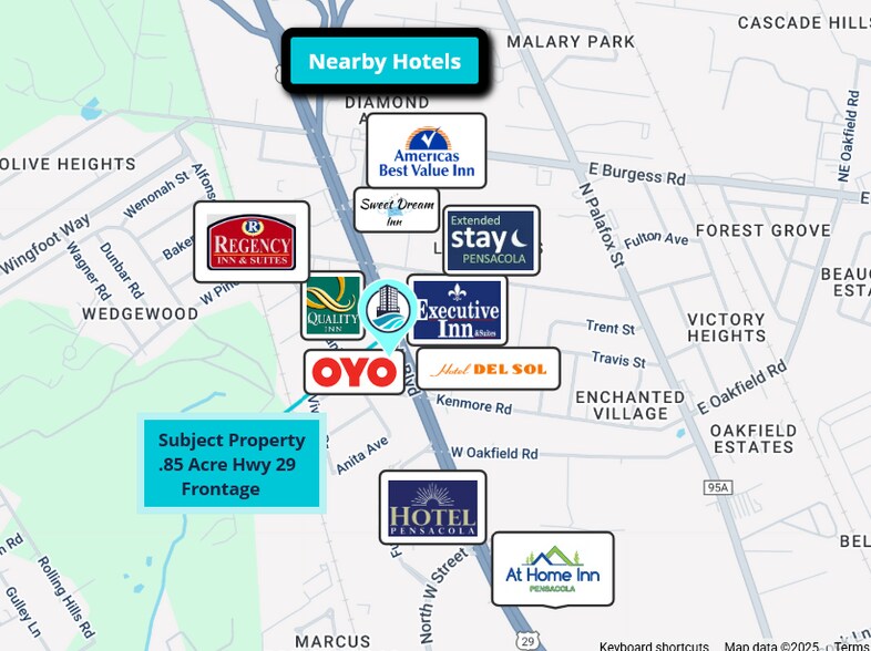 6911 Pensacola Blvd, Pensacola, FL à louer - Autre - Image 3 de 22