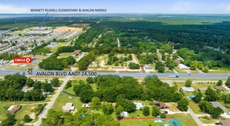 Plus de détails pour 3851 Avalon Blvd, Milton, FL - Terrain à vendre