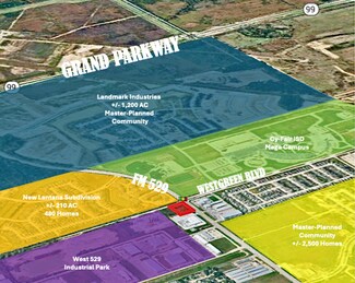 Plus de détails pour FM 529 & Westgreen Blvd, Katy, TX - Terrain à louer