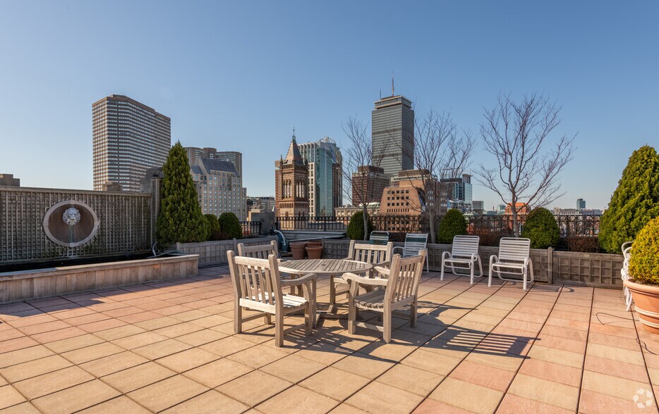 137-141 Newbury St, Boston, MA à louer - Photo du bâtiment - Image 3 de 3
