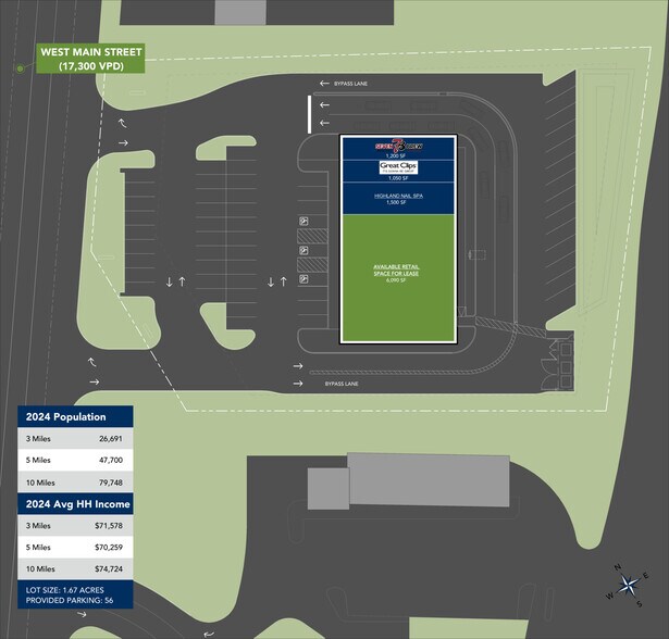 660 W Main St, Cookeville, TN à louer - Plan de site - Image 2 de 4