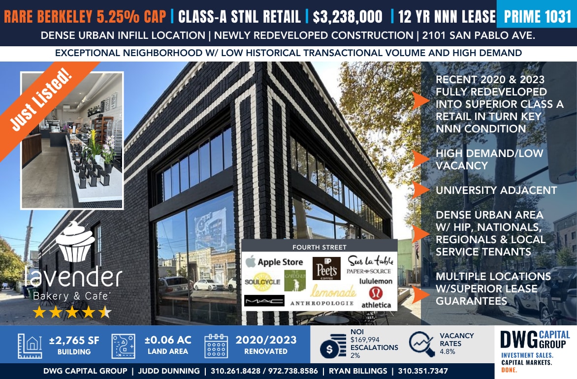 2101 San Pablo Ave, Berkeley, CA for sale Building Photo- Image 1 of 19