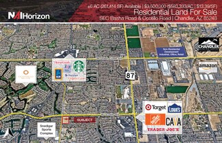 Plus de détails pour SEC Basha Road & Ocotillo Road, Chandler, AZ - Terrain à vendre