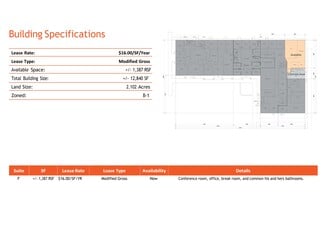 More details for 1320 E 53rd St, Anderson, IN - Office for Lease