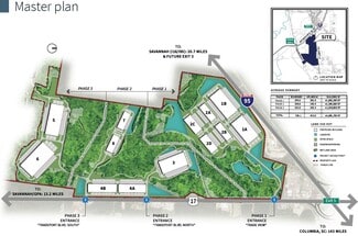 Plus de détails pour Unnamed Rd, Hardeeville, SC - Industriel à louer