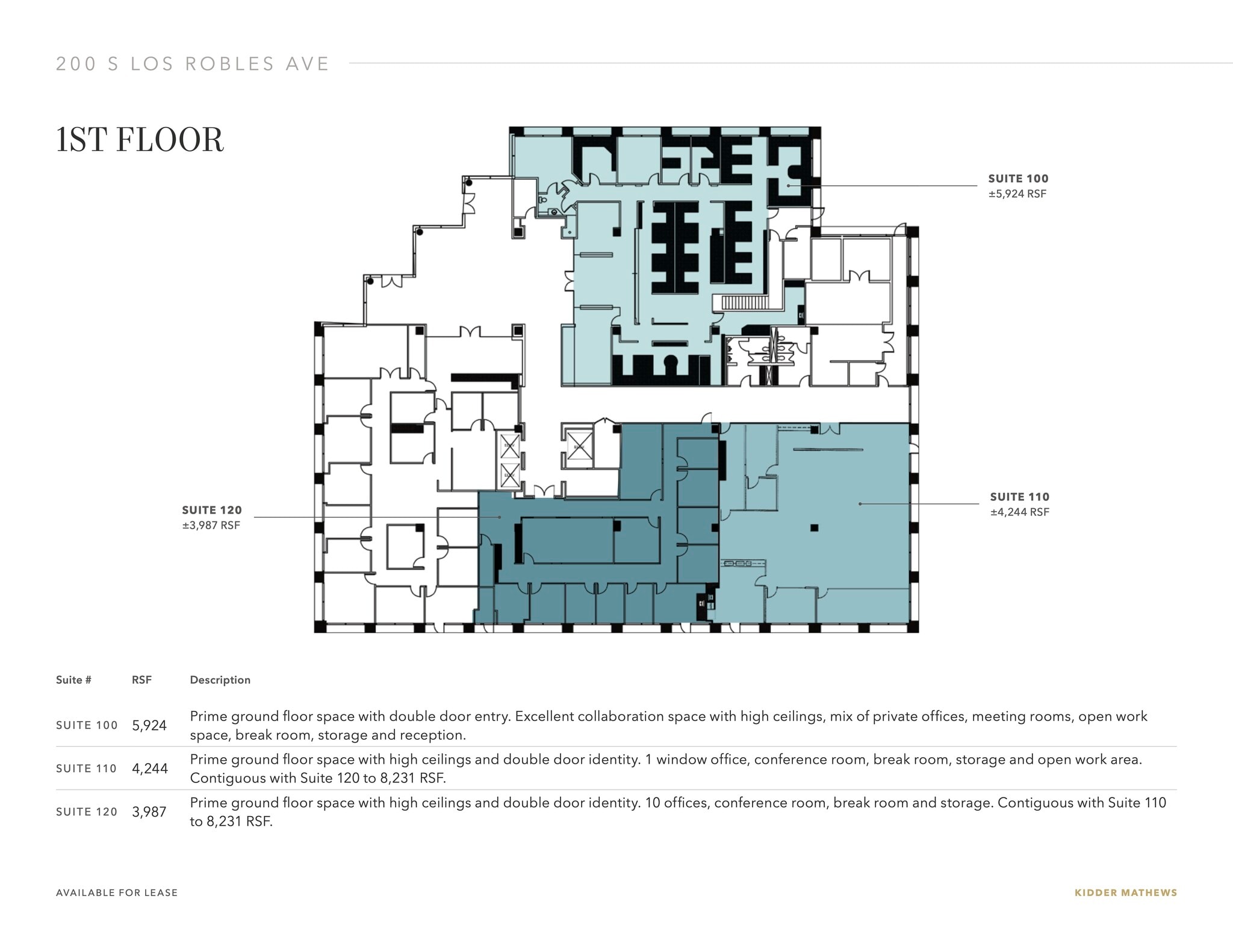 200 S Los Robles Ave, Pasadena, CA for lease Floor Plan- Image 1 of 1