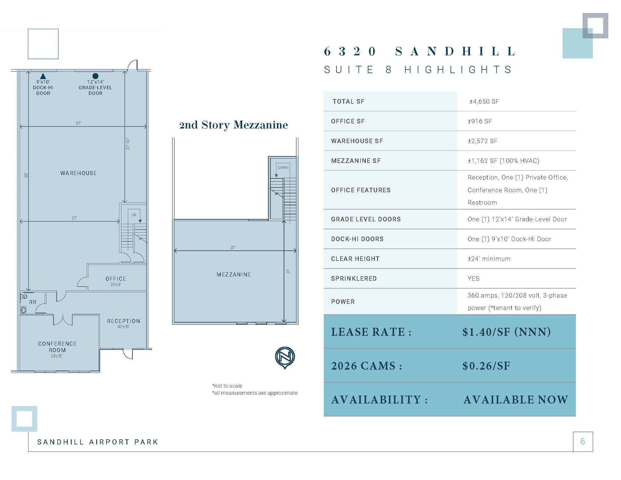6320 S Sandhill Rd, Las Vegas, NV for lease Interior Photo- Image 1 of 1