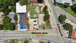 Plus de détails pour 1002 Steves Ave, San Antonio, TX - Vente au détail à vendre