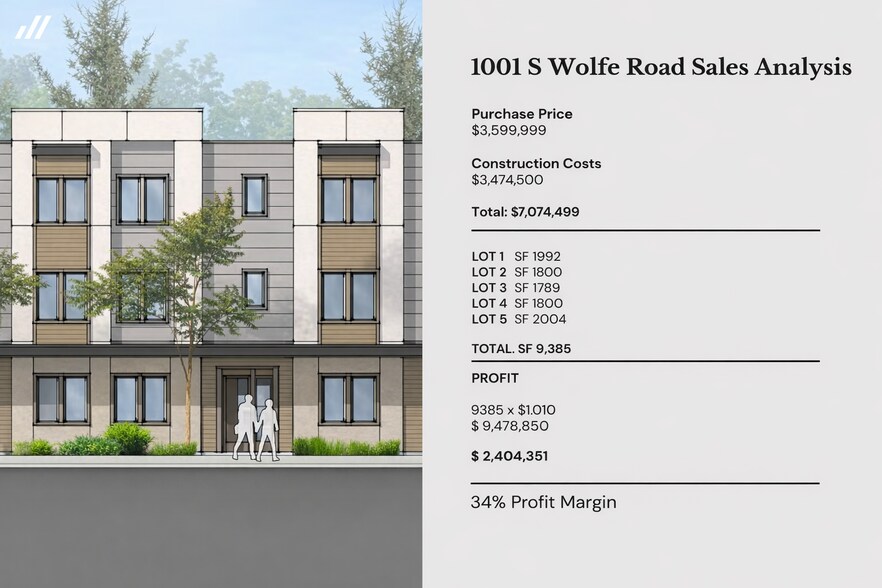 1001 S Wolfe Rd, Sunnyvale, CA à vendre - Photo du bâtiment - Image 2 de 5