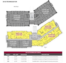30111 Technology Dr, Murrieta, CA for lease Floor Plan- Image 1 of 1