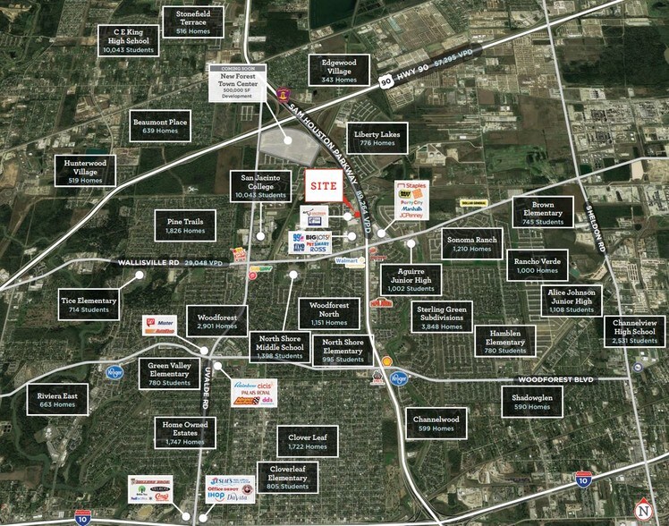 NWQ E Sam Houston Pkwy N & Wallisville Rd, Houston, TX for lease - Aerial - Image 2 of 3
