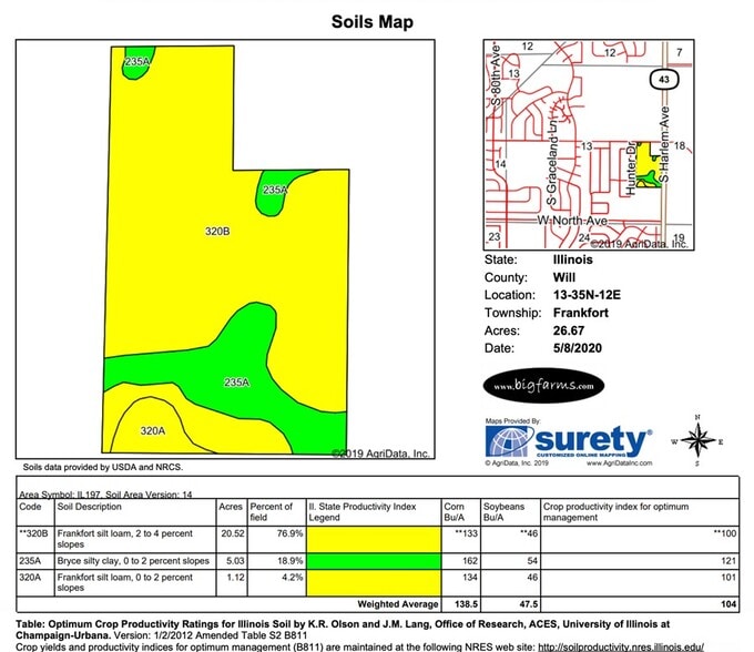 SW Corner Of S Harlem & St Francis Rd, Frankfort, IL for sale - Building Photo - Image 3 of 3
