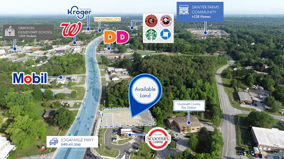 2244 Loganville Hwy, Grayson, GA à vendre - Photo du bâtiment - Image 2 de 2