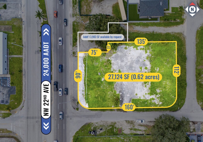 8901 NW 22nd Ave, Miami, FL à vendre - Aérien - Image 3 de 8