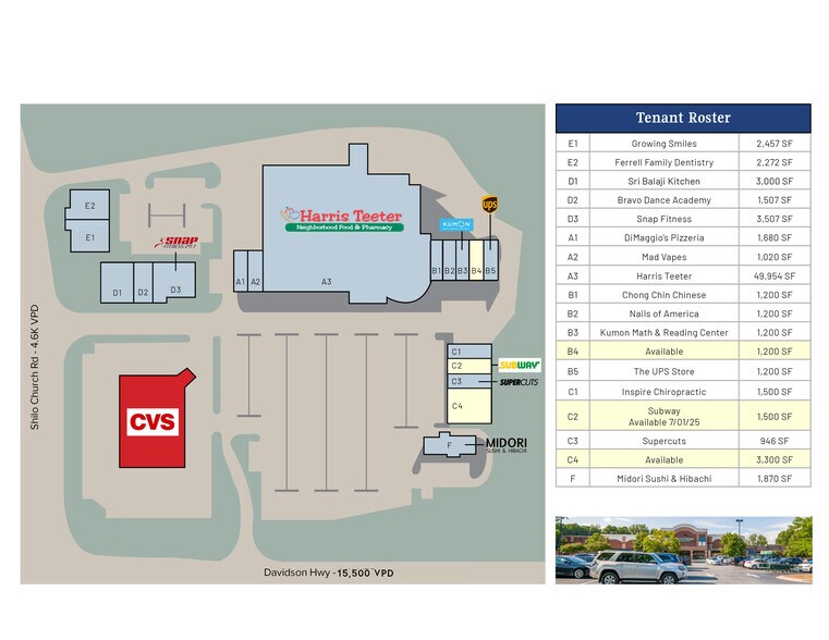 Davidson Hwy, Kannapolis, NC à louer - Plan de site - Image 2 de 6