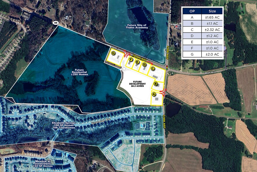 202 Shingle Oak Rd, Wake Forest, NC for lease - Aerial - Image 2 of 3