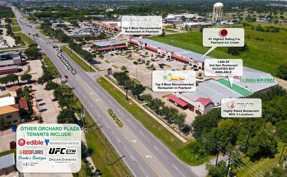 8201-8209 Broadway St, Pearland, TX à louer - Photo du bâtiment - Image 1 de 13