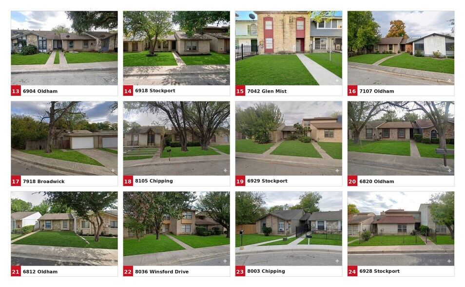 27-Home SFR + 5-Unit MF Portfolio portefeuille de 28 propriétés à vendre sur LoopNet.ca - Autre - Image 3 de 4