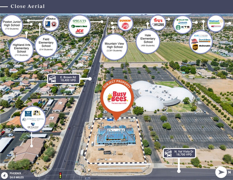 3544 E Brown Rd, Mesa, AZ for sale - Aerial - Image 2 of 4