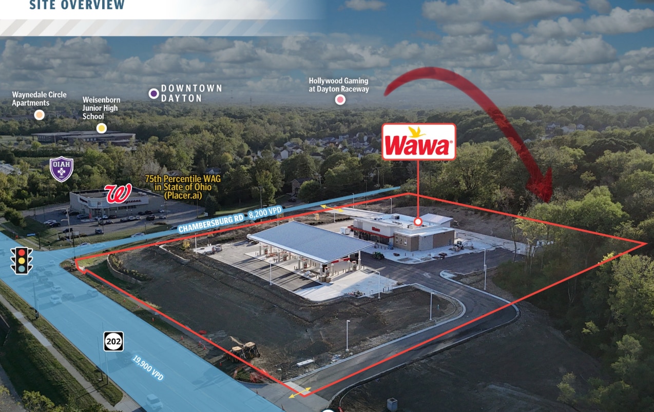 4929 Chambersburg Rd, Dayton, OH for sale Primary Photo- Image 1 of 3