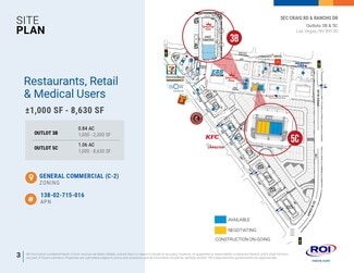 More details for Craig Rd, Las Vegas, NV - Retail for Lease