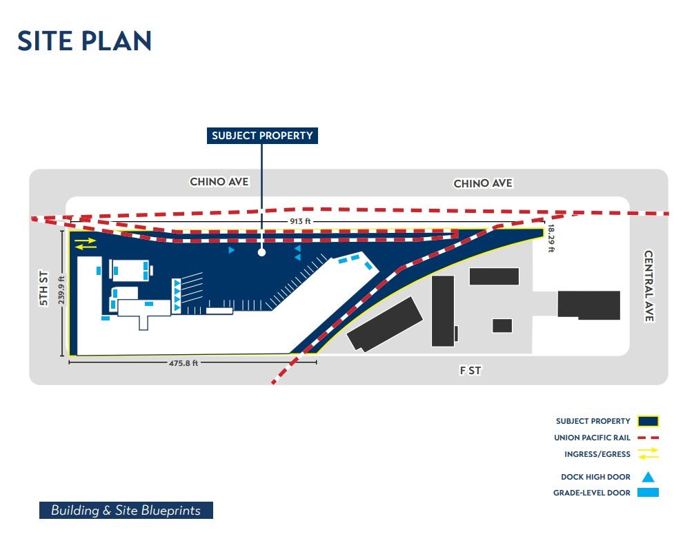 5177 Chino Ave, Chino, CA for lease Site Plan- Image 1 of 1